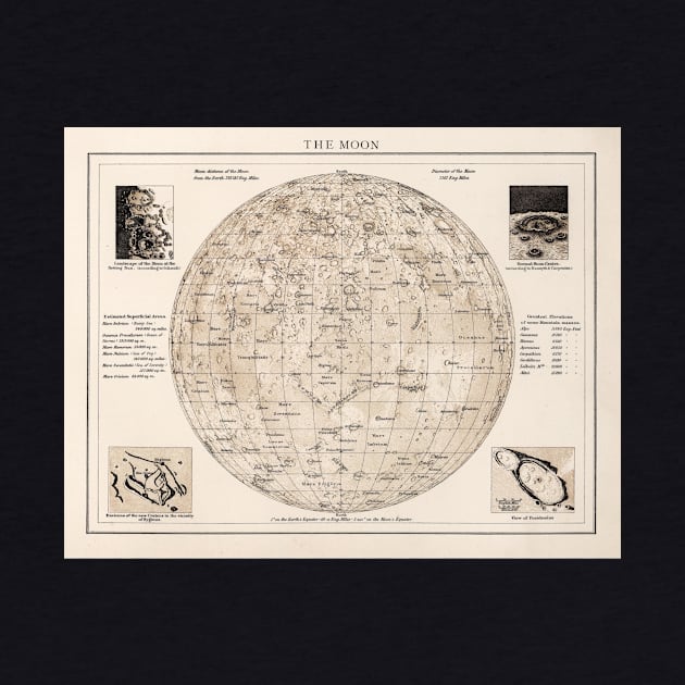 Vintage Map of The Moon (1900) by Bravuramedia